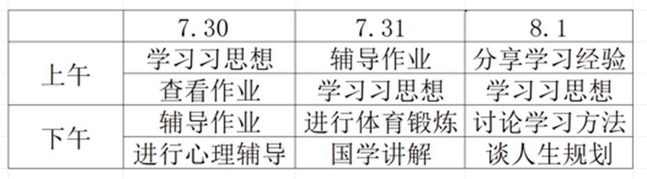 2023-08-01 21:05:22.856000